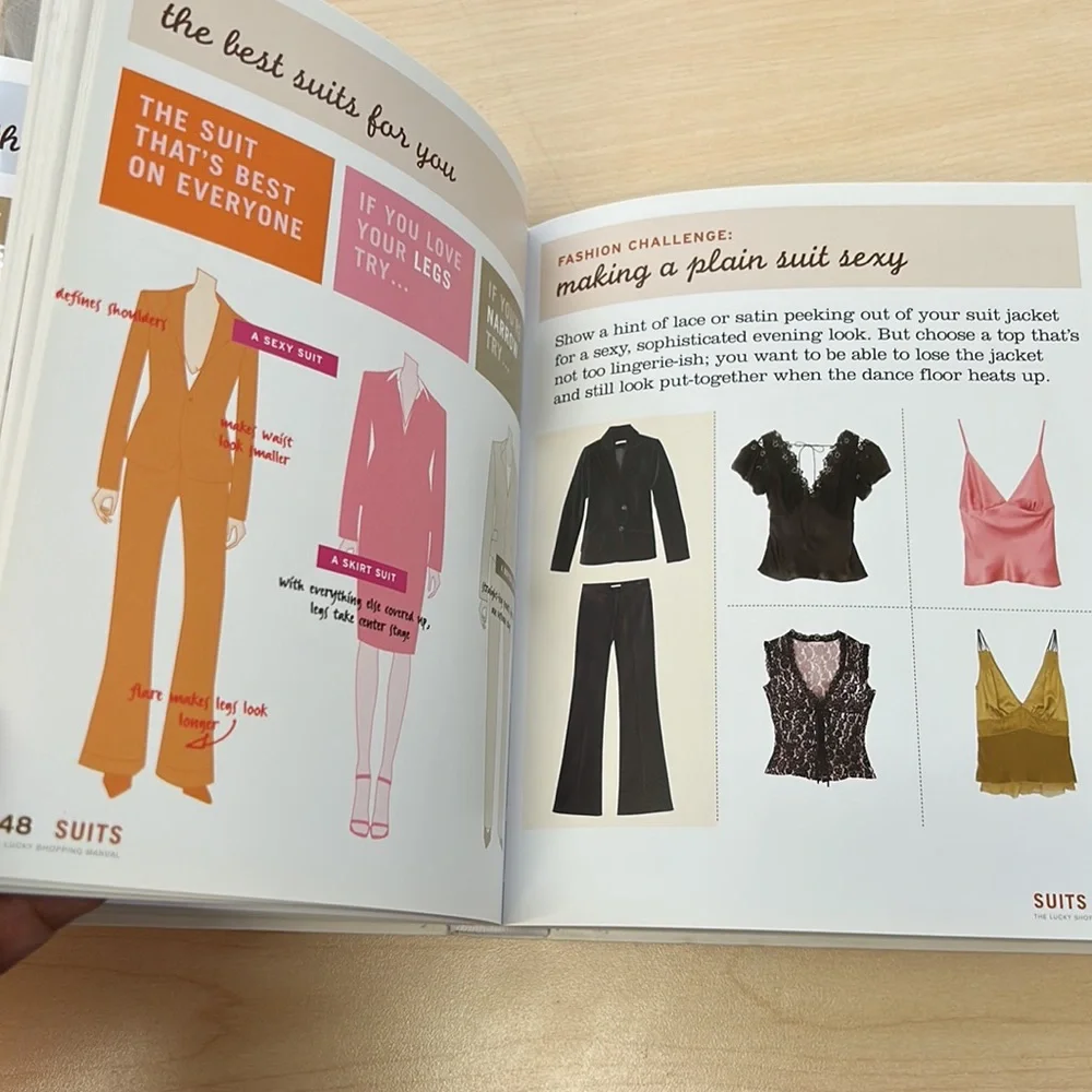 Lucky Shopping Manual very good